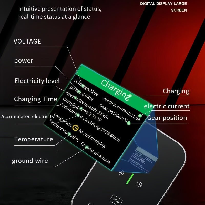 7KW Type 2 / J1772 EV Home Charger for BYD