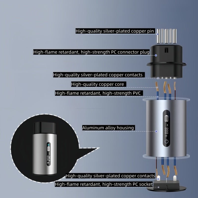 BYD V2L Discharge Adapter Type 2
