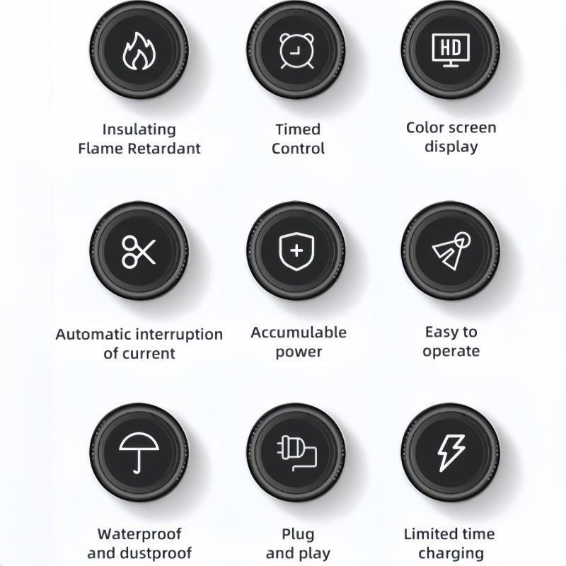 Type 2 Portable EV Charger for BYD